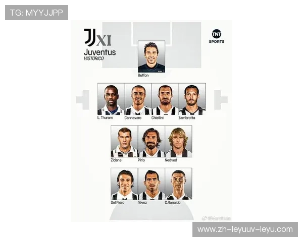 尤文图斯欧冠大名单及出场情况