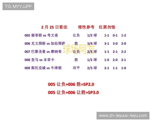 欧冠足球比赛回放资源及经典赛事推荐 欧冠足球比赛回放资源及经典赛事推荐
