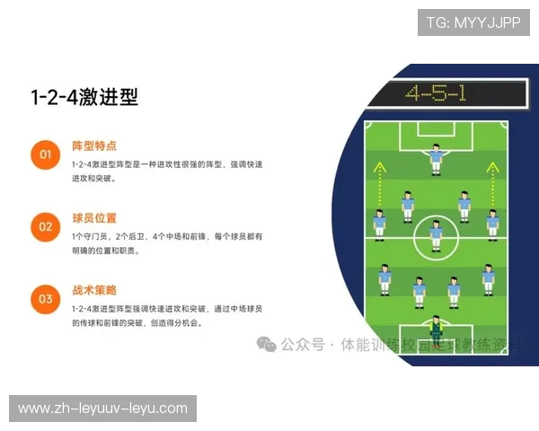 足球比赛中的快速传接与节奏控制